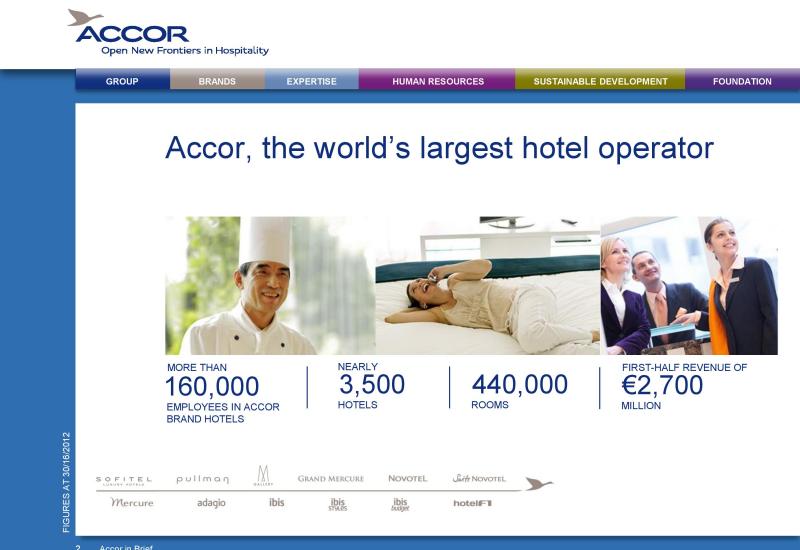 Accor Schema